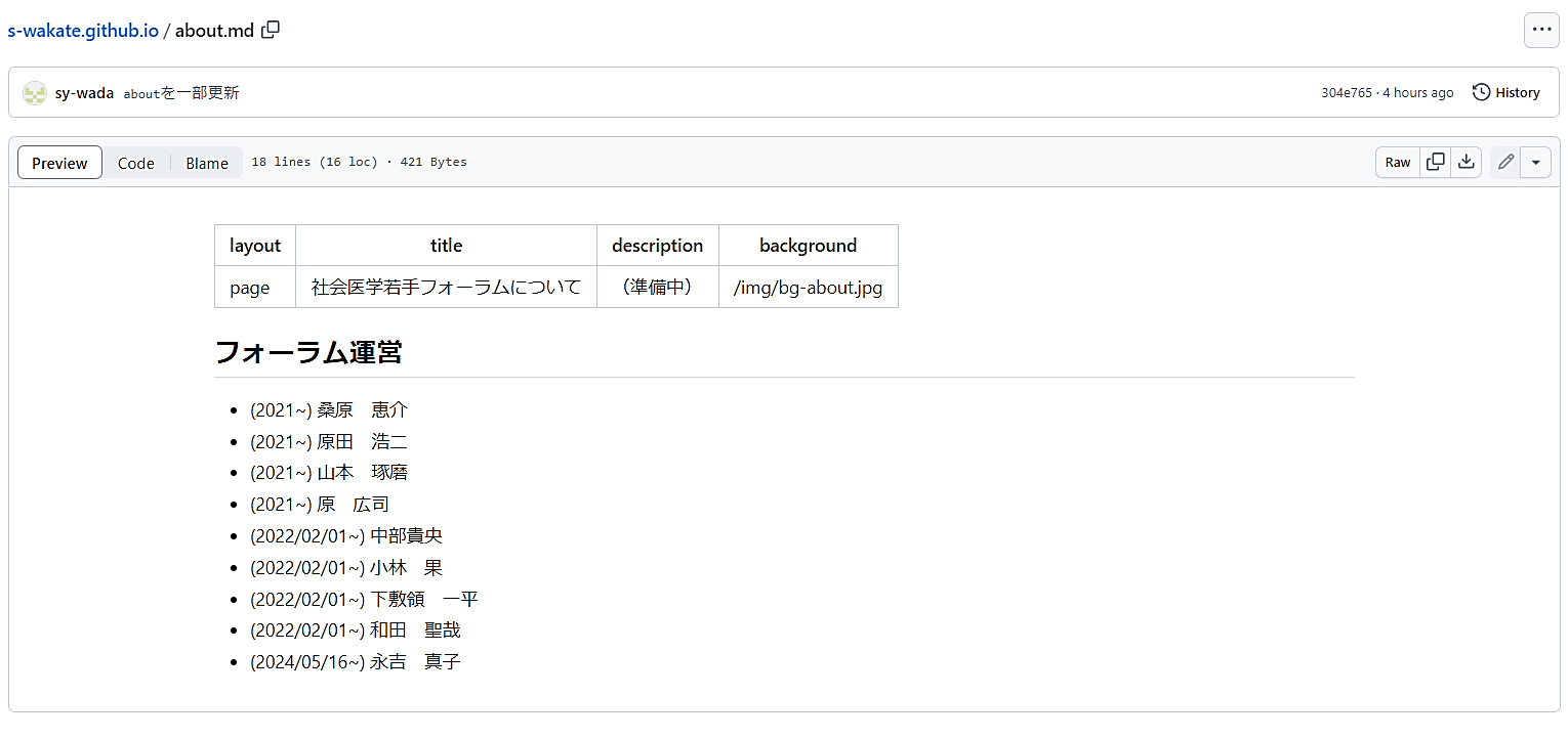 markdownのプレビュー